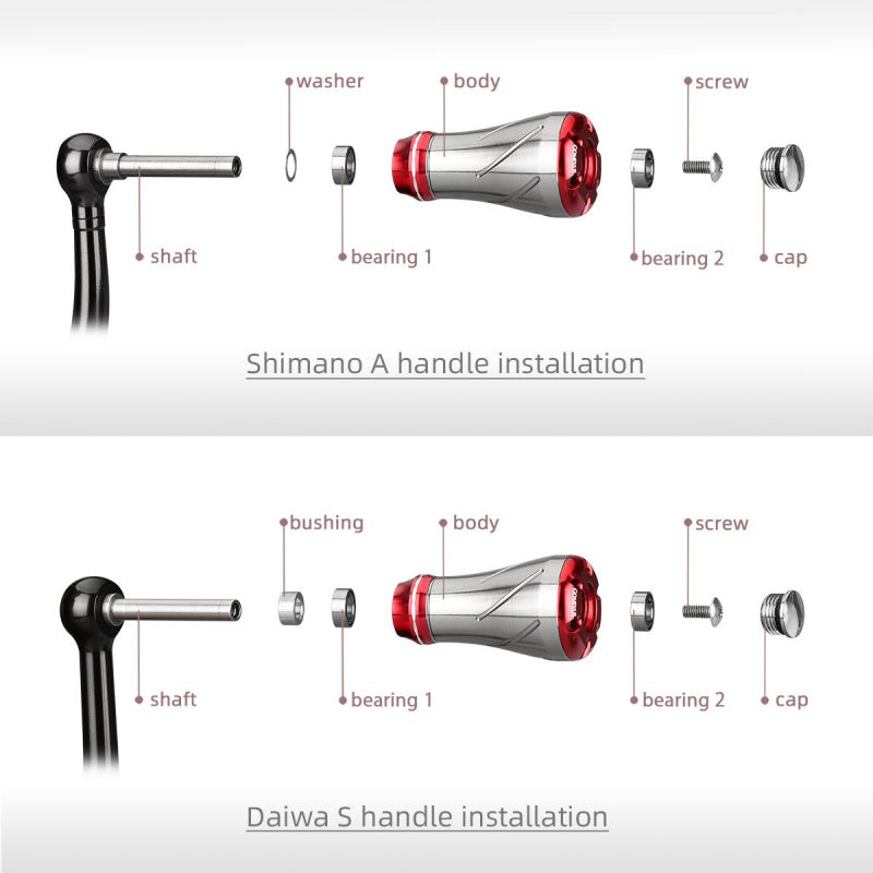  Gomexus CNC Power Knob