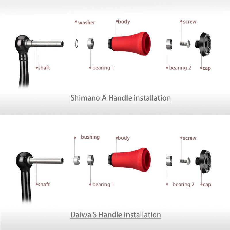  Gomexus TPE Knob