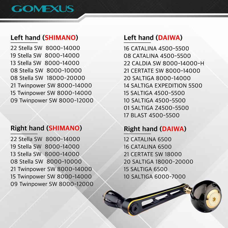  Gomexus 90mm Aluminium Power Handle With 45mm Titanium Knob - Black & Gold